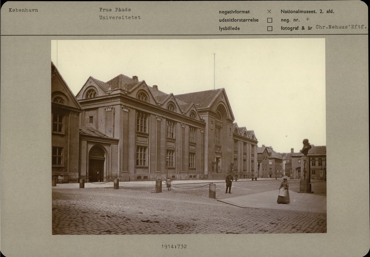 Københavns Universitet 1860